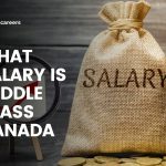 What Salary Is Middle Class in Canada